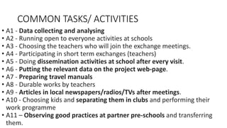 COMMON TASKS/ ACTIVITIES
• A1 - Data collecting and analysing
• A2 - Running open to everyone activities at schools
• A3 - Choosing the teachers who will join the exchange meetings.
• A4 - Participating in short term exchanges (teachers)
• A5 - Doing dissemination activities at school after every visit.
• A6 - Putting the relevant data on the project web-page.
• A7 - Preparing travel manuals
• A8 - Durable works by teachers
• A9 - Articles in local newspapers/radios/TVs after meetings.
• A10 - Choosing kids and separating them in clubs and performing their
work programme
• A11 – Observing good practices at partner pre-schools and transferring
them.
 