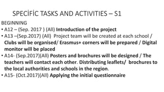 SPECİFİC TASKS AND ACTIVITIES – S1
BEGINNING
• A12 – (Sep. 2017 ) (All) Introduction of the project
• A13 –(Sep.2017) (All) Project team will be created at each school /
Clubs will be organised/ Erasmus+ corners will be prepared / Digital
monitor will be placed
• A14- (Sep.2017)(All) Posters and brochures will be designed / The
teachers will contact each other. Distributing leaflets/ brochures to
the local authorities and schools in the region.
• A15- (Oct.2017)(All) Applying the initial questionnaire
 