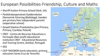 European Possibilities-Friendship, Culture and Maths
• Sheriff Hutton Primary School (York, UK)
• Föräldrakooperativet Gaddenskolan
Ekonomisk Förening (Bollebygd, Sweden
pre-primary free independent parents’
cooperative school)
• Zespół Szkolno-Przedszkolny (pre-Primary,
Primary, Czarków, Poland)
• CREF - Centro de Recursos Educativos e
Formação (Non profit educational
institution CREF - Educational Resources
and Training Centre, Setúbal, Portugal)
• DES
• CEIP TAGOROR (early education, primary
education Santa Cruz de Tenerife)
Santa Cruz de Tenerife, Spain
 