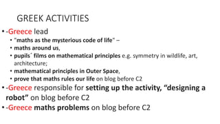 GREEK ACTIVITIES
•-Greece lead
• "maths as the mysterious code of life" –
• maths around us,
• pupils´ films on mathematical principles e.g. symmetry in wildlife, art,
architecture;
• mathematical principles in Outer Space,
• prove that maths rules our life on blog before C2
•-Greece responsible for setting up the activity, “designing a
robot” on blog before C2
•-Greece maths problems on blog before C2
 