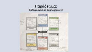 Παράδειγμα:
φύλλο εργασίας συμπληρωμένο
 