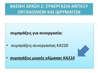 ΒΑΣΙΚΗ ΔΡΑΣΗ 2: ΣΥΝΕΡΓΑΣΙΑ ΜΕΤΑΞΥ
ΟΡΓΑΝΙΣΜΩΝ ΚΑΙ ΙΔΡΥΜΑΤΩΝ
συμπράξεις για συνεργασία:
• συμπράξεις συνεργασίας ΚΑ220
• συμπράξεις μικρής κλίμακας ΚΑ210
 
