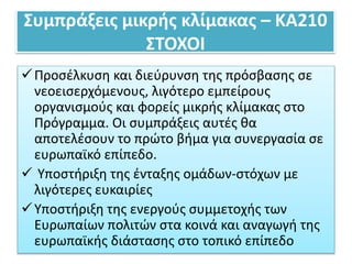 Συμπράξεις μικρής κλίμακας – ΚΑ210
ΣΤΟΧΟΙ
Προσέλκυση και διεύρυνση της πρόσβασης σε
νεοεισερχόμενους, λιγότερο εμπείρους
οργανισμούς και φορείς μικρής κλίμακας στο
Πρόγραμμα. Οι συμπράξεις αυτές θα
αποτελέσουν το πρώτο βήμα για συνεργασία σε
ευρωπαϊκό επίπεδο.
 Υποστήριξη της ένταξης ομάδων-στόχων με
λιγότερες ευκαιρίες
Υποστήριξη της ενεργούς συμμετοχής των
Ευρωπαίων πολιτών στα κοινά και αναγωγή της
ευρωπαϊκής διάστασης στο τοπικό επίπεδο
 