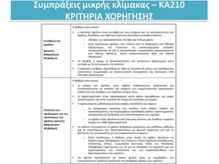 Συμπράξεις μικρής κλίμακας – ΚΑ210
ΚΡΙΤΗΡΙΑ ΧΟΡΗΓΗΣΗΣ
 