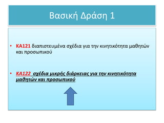Βασική Δράση 1
• ΚΑ121 διαπιστευμένα σχέδια για την κινητικότητα μαθητών
και προσωπικού
• ΚΑ122 σχέδια μικρής διάρκειας για την κινητικότητα
μαθητών και προσωπικού
 