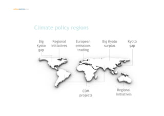 Introduction climate change and emissions trading