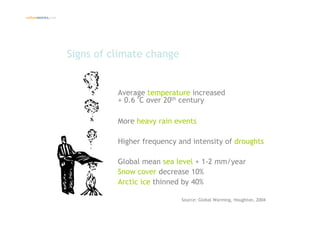 Introduction climate change and emissions trading