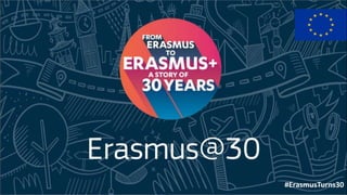Erasmus@30 Presentation & Alumni Comments