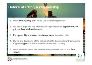 Before starting a relationship


1. Write the activity plan within the other entrepreneur


2. NE has to sign with the Intermediary Organization an agreement to
   get the financial assistance

3. European Commission has to approve the relationship

4. During the developing of the relationship the Intermediary Organizations
   (IO) give support to entrepreneurs of their own country


5. Once the relationship has finished, entrepreneurs has to fill a final
   report
 