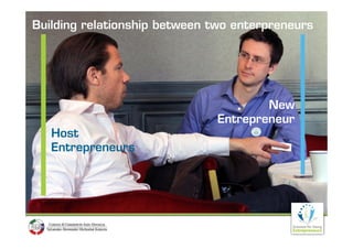 Building relationship between two enterpreneurs




                                      New
                              Entrepreneur
                                   p
   Host
   Entrepreneurs
        p
 
