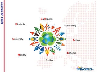 Date: in 12 pts 
EuRopean 
community 
Action 
Scheme 
for the 
Students 
University 
Mobility 
Erasmus 2014-2020 
 