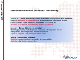 Date: in 12 pts 
Erasmus 2014-2020 
Définition des différents documents (Personnels) : 
Annexe IV – Contrat de mobilité pour les mobilités d’enseignement et de formation 
Définit les modalités de financement de la mobilité entre le personnel et le lycée 
d’envoi (montant, durée, versement, assurances, rapport final, etc…) 
Signature (originale) par le représentant légal ou son délégué. 
Annexe I – Contrat d’études / de formation 
Définit le programme d’activité entre le personnel , l’établissement d’envoi 
et l’organisme d’accueil (avant la mobilité uniquement) 
Signature (originale ou scannée) des 3 trois parties. 
Annexe II – Conditions générales: 
Définit les clauses juridiques en matière de responsabilité, 
résiliation et protection des données. 
 