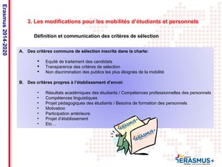 Date: in 12 pts 
Erasmus 2014-2020 
3. Les modifications pour les mobilités d’étudiants et personnels 
Définition et communication des critères de sélection 
A. Des critères communs de sélection inscrits dans la charte: 
 Equité de traitement des candidats 
 Transparence des critères de sélection 
 Non discrimination des publics les plus éloignés de la mobilité 
B. Des critères propres à l’établissement d’envoi: 
• Résultats académiques des étudiants / Compétences professionnelles des personnels 
• Compétences linguistiques 
• Projet pédagogiques des étudiants / Besoins de formation des personnels 
• Motivation 
• Participation antérieure 
• Projet d’établissement 
• Etc… 
 