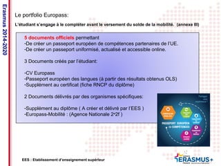 Date: in 12 pts 
Erasmus 2014-2020 
Le portfolio Europass: 
L’étudiant s’engage à le compléter avant le versement du solde de la mobilité. (annexe III) 
5 documents officiels permettant 
-De créer un passeport européen de compétences partenaires de l’UE. 
-De créer un passeport uniformisé, actualisé et accessible online. 
3 Documents créés par l’étudiant: 
-CV Europass 
-Passeport européen des langues (à partir des résultats obtenus OLS) 
-Supplément au certificat (fiche RNCP du diplôme) 
2 Documents délivrés par des organismes spécifiques: 
-Supplément au diplôme ( A créer et délivré par l’EES ) 
-Europass-Mobilité : (Agence Nationale 2e2f ) 
EES : Etablissement d’enseignement supérieur 
 