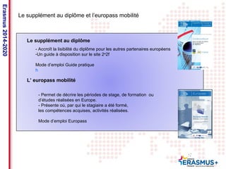 Date: in 12 pts 
Erasmus 2014-2020 
Le supplément au diplôme et l’europass mobilité 
Le supplément au diplôme 
- Accroît la lisibilité du diplôme pour les autres partenaires européens 
-Un guide à disposition sur le site 2e2f 
Mode d’emploi Guide pratique 
h 
L’ europass mobilité 
- Permet de décrire les périodes de stage, de formation ou 
d’études réalisées en Europe. 
- Présente où, par qui le stagiaire a été formé, 
les compétences acquises, activités réalisées. 
Mode d’emploi Europass 
 