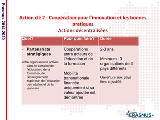 Action clé 2 : Coopération pour l’innovation et les bonnes 
Date: in 12 pts 
pratiques 
Actions décentralisées 
Erasmus 2014-2020 
 