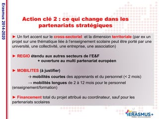 Action clé 2 : ce qui change dans les 
partenariats stratégiques 
► Un fort accent sur le cross-sectoriel et la dimension territoriale (par ex un 
projet sur une thématique liée à l’enseignement scolaire peut être porté par une 
université, une collectivité, une entreprise, une association) 
► REGIO étendu aux autres secteurs de l’E&F 
Date: in 12 pts 
+ ouverture au multi partenariat européen 
► MOBILITES (à justifier) 
→ mobilités courtes des apprenants et du personnel (< 2 mois) 
→ mobilités longues de 2 à 12 mois pour le personnel 
(enseignement/formation) 
► Financement total du projet attribué au coordinateur, sauf pour les 
partenariats scolaires 
Erasmus 2014-2020 
 