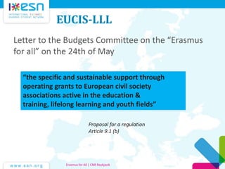 EUCIS-LLL
Letter to the Budgets Committee on the “Erasmus
for all” on the 24th of May
Erasmus for All | CNR Reykjavik
“the specific and sustainable support through
operating grants to European civil society
associations active in the education &
training, lifelong learning and youth fields”
Proposal for a regulation
Article 9.1 (b)
 