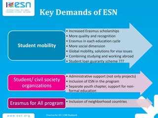 Key Demands of ESN
• Increased Erasmus scholarships
• More quality and recognition
• Erasmus in each education cycle
• More social dimension
• Global mobility, solutions for visa issues
• Combining studying and working abroad
• Student loan guaranty scheme ???
Student mobility
• Administrative support (not only projects)
• Inclusion of ESN in the program
• Separate youth chapter, support for non-
formal education
Student/ civil society
organizations
• Inclusion of neighborhood countries
Erasmus for All program
Erasmus for All | CNR Reykjavik
 