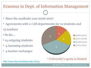 Erasmus in Dept. of Information Management  <ul><li>Since the academic year 2006-2007 </li></ul><ul><li>Agreements with 11...