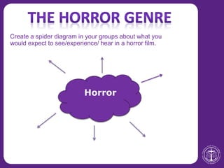 Create a spider diagram in your groups about what you
would expect to see/experience/ hear in a horror film.
Horror
 