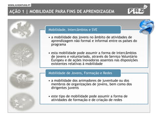AÇÃO 1 | MOBILIDADE PARA FINS DE APRENDIZAGEM
• a mobilidade dos jovens no âmbito de atividades de
aprendizagem não formal e informal entre os países do
programa
• esta mobilidade pode assumir a forma de intercâmbios
de jovens e voluntariado, através do Serviço Voluntário
Europeu e de ações inovadoras assentes nas disposições
existentes relativas à mobilidade
Mobilidade, Intercâmbios e SVE
• a mobilidade dos animadores de juventude ou dos
membros de organizações de jovens, bem como dos
dirigentes juvenis
• este tipo de mobilidade pode assumir a forma de
atividades de formação e de criação de redes
Mobilidade de Jovens, Formação e Redes
 
