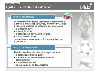 AÇÃO 2 | PARCERIAS ESTRATÉGICAS
• as parcerias estratégicas destinadas a desenvolver e
a executar iniciativas conjuntas, incluindo iniciativas
de jovens e projetos de cidadania que promovam:
• a cidadania ativa
• a inovação social
• a participação na vida democrática
• o empreendedorismo
• aprendizagem entre pares e dos intercâmbios de
experiências
Parcerias Estratégicas
• Plataformas de apoio informático que permitam:
• a aprendizagem entre pares
• a animação de juventude com base no
conhecimento
• a mobilidade virtual
• os intercâmbios de boas práticas
Suporte IT e Modernidade
 