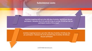 Subsistence costs
Activities targeting staff up to the 14th day of activity: 100 EUR per day per
participant + between the 15 th and 60 th day of activity: 70 EUR per day per
participant results of the project
Activities targeting learners: up to the 14th day of activity: 55 EUR per day
per participant + between the 15 th and 60 th day of activity: 40 EUR per
day per participant
EUrOPA PROMpT @nicoletasusanu
 