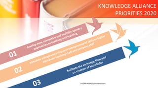 KNOWLEDGE ALLIANCE
PRIORITIES 2020
EUrOPA PROMpT @nicoletasusanu
 