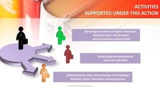 Boosting innovation in higher education,
business and in the broader
socio-economic environment
Developing entrepreneurial
mind-set and skills
Stimulating the flow and exchange of knowledge
between higher education and enterprises
ACTIVITIES
SUPPORTED UNDER THIS ACTION
EUrOPA PROMpT @nicoletasusanu
 