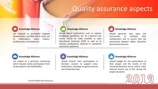 Quality assurance aspects
Knowledge Alliances
are required to accomplish targeted
dissemination activities which reach out
to stakeholders, policy makers,
professionals and enterprises
Knowledge Alliances
should generate new ways and
instruments to facilitate their
collaboration and to ensure that the
partnership between higher education
and business persists.
Knowledge Alliances
are subject to a particular monitoring
which requires active participation from
all participants and stakeholders.
Knowledge Alliances
should budget for the presentation of
their project and the results at the
University-Business Forum and/or other
relevant events (up to five during the
project duration)
Knowledge Alliances
should foresee their participation in
thematic clusters to support cross-
fertilisation, exchange of good practices
and mutual learning.
Knowledge Alliances
should deliver publications such as reports,
handbooks, guidelines, etc. As a general rule,
results should be made available as open
educational resources (OER) as well as on
relevant professional, sectorial or competent
authorities' platforms.
EUrOPA PROMpT @nicoletasusanu
 