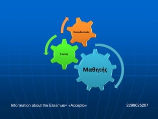 Information about the Erasmus+ «Accepto» 2299025207
 
