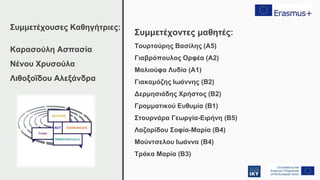 Συμμετέχοντες μαθητές:
Τουρτούρης Βασίλης (Α5)
Γιαβρόπουλος Ορφέα (Α2)
Μαλιούφα Λυδία (Α1)
Γιακαμόζης Ιωάννης (Β2)
Δερμησιάδης Χρήστος (Β2)
Γραμματικού Ευθυμία (Β1)
Στουρνάρα Γεωργία-Ειρήνη (Β5)
Λαζαρίδου Σοφία-Μαρία (Β4)
Μούντσελου Ιωάννα (Β4)
Τράκα Μαρία (Β3)
Συμμετέχουσες Καθηγήτριες:
Καρασούλη Ασπασία
Νένου Χρυσούλα
Λιθοξοΐδου Αλεξάνδρα
 