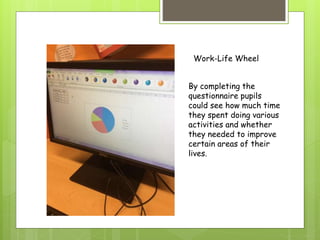 By completing the
questionnaire pupils
could see how much time
they spent doing various
activities and whether
they needed to improve
certain areas of their
lives.
Work-Life Wheel
 