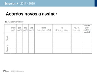 Erasmus + | 2014 - 2020

Acordos novos a assinar

 