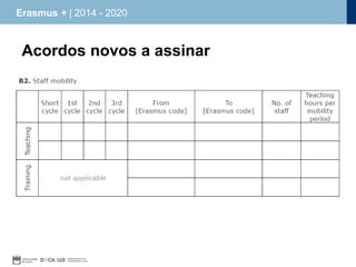 Erasmus + | 2014 - 2020

Acordos novos a assinar

 