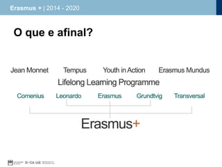 Erasmus + | 2014 - 2020

O que e afinal?

 