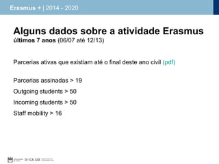 Erasmus + | 2014 - 2020

Alguns dados sobre a atividade Erasmus
últimos 7 anos (06/07 até 12/13)
Parcerias ativas que existiam até o final deste ano civil (pdf)
Parcerias assinadas > 19
Outgoing students > 50
Incoming students > 50
Staff mobility > 16

 