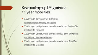Κινητικότητες 1ου χρόνου:
1st year mobilities
 Συνάντηση συντονιστών (Ισπανία)
(transnational mobility to Spain)
 Συνάντηση μαθητών και εκπαιδευτικών στη Φινλανδία
(mobility to Finland)
 Συνάντηση μαθητών και εκπαιδευτικών στην Ολλανδία
(mobility to the Netherlands)
 Συνάντηση μαθητών και εκπαιδευτικών στην Ελλάδα
(mobility to Greece)
 
