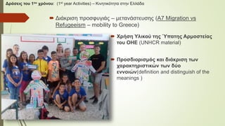  Διάκριση προσφυγιάς – μετανάστευσης (A7 Migration vs
Refugeeism – mobility to Greece)
Δράσεις του 1ου χρόνου: (1st year Activities) – Κινητικότητα στην Ελλάδα
 Χρήση Υλικού της Ύπατης Αρμοστείας
του ΟΗΕ (UNHCR material)
 Προσδιορισμός και διάκριση των
χαρακτηριστικών των δύο
εννοιών(definition and distinguish of the
meanings )
 