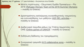  Μελέτη περίπτωσης - Ολυμπιακή Ομάδα Προσφύγων – Ρίο
2016 (Refugee Olympic Team at the 2016 Summer Olympics
– mobility to Greece)
 Δραστηριότητες καλλιέργειας συναισθηματικής νοημοσύνης
και ενσυναίσθησης των μαθητών (A20 SEL activities –
mobility to Greece)
 Διαδικτυακά παιχνίδια ρόλων της Υπάτης Αρμοστείας του
ΟΗΕ (Οnline games of UNHCR – mobility to Greece)
 Εκδήλωση διάδοσης του προγράμματος
 Συνεργατικό τραγούδι (A13 collaborative song – mobility to
Greece)
Δράσεις του 1ου χρόνου: (1st year Activities) – Κινητικότητα στην Ελλάδα
 