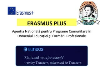 ERASMUS PLUS
Agenția Națională pentru Programe Comunitare în
Domeniul Educației și Formării Profesionale
 