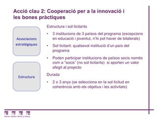 Acció clau 2: Cooperació per a la innovació i
les bones pràctiques
Estructura	
  
Associacions	
  
estratègiques	
  
Estru...