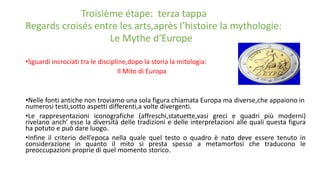 Troisième étape: terza tappa
Regards croisés entre les arts,après l’histoire la mythologie:
Le Mythe d’Europe
•Sguardi incrociati tra le discipline,dopo la storia la mitologia:
Il Mito di Europa
•Nelle fonti antiche non troviamo una sola figura chiamata Europa ma diverse,che appaiono in
numerosi testi,sotto aspetti differenti,a volte divergenti.
•Le rappresentazioni iconografiche (affreschi,statuette,vasi greci e quadri più moderni)
rivelano anch’ esse la diversità delle tradizioni e delle interpretazioni alle quali questa figura
ha potuto e può dare luogo.
•Infine il criterio dell’epoca nella quale quel testo o quadro è nato deve essere tenuto in
considerazione in quanto il mito si presta spesso a metamorfosi che traducono le
preoccupazioni proprie di quel momento storico.
 