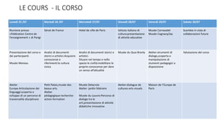 LE COURS - IL CORSO
Lunedì 25 /07 Martedì 26 /07 Mercoledì 27/07 Giovedì 28/07 Venerdì 29/07 Sabato 30/07
Riunione presso
«Fédération Centre de
l’enseignement « di Parigi
Sénat de France Hotel de ville de Paris Istituto italiano di
cultura:presentazione
di attività educative
Musée Carnavalet
Musée Cognacq/Jay
Scambio in vista di
collaborazioni future
Presentazione del corso e
dei partecipanti.
Musée Moreau
Analisi di documenti
storici e artistici.Acquisire
conoscenze e
riferimenti:la cultura
civica
Analisi di documenti storici e
artistici.
Situare nel tempo e nello
spazio le civiltà:mobilitare le
proprie conoscenze per dare
un senso all’attualità
Musée du Quai Branly Atelier:strumenti di
dialogo,scoperta e
manipolazione di
stumenti pedagogici a
disposizione
Valutazione del corso
Atelier
Europe.Articolazione dei
linguaggi:scoperta e
sviluppo di un percorso di
trasversalità disciplinare
Petit Palais,musée des
beaux arts.
Atelier
pédagogique:recherche-
action-formation
Musée Delacroix
Atelier :jardin littéraire
Musée du Louvre:Percorso di
dialogo tra le
arti,presentazione di attività
didattiche innovative
Atelier:dialogue de
cultures-arts visuels
Maison de l’Europe de
Paris
 