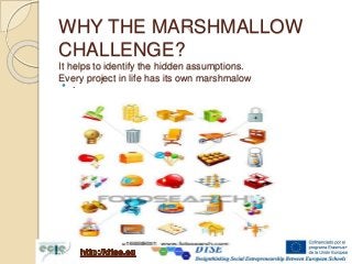 WHY THE MARSHMALLOW
CHALLENGE?
It helps to identify the hidden assumptions.
Every project in life has its own marshmalow
 .
 