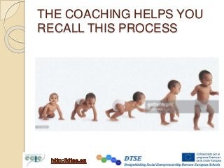 THE COACHING HELPS YOU
RECALL THIS PROCESS
 