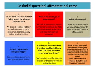 Le dodici questioni affrontate nel corso
1
Do we need laws and a state?
What would life without
them be like?
We discuss Thomas Hobbes’s
thoughts on the ‘state of
nature’ and contemporary
defences of anarchism.
2
What is the best type of
government?
We look at arguments against
democracy advanced by Plato
and more recent writers and
ask how they can be
answered.
3
What is happiness?
We compare Aristotle’s
views on happiness with
John Stuart Mill’s version
of hedonism.
4
Should I try to make
everyone happy?
We consider arguments for
and against utilitarianism.
5.
Can I know for certain that
there is a world outside my
mind? Or could my entire
experience be a dream?
We examine René Descartes’s
answers to these questions in
the Meditations.
6
What is good reasoning?
How can we identify the
premises and conclusions of
arguments and distinguish
good arguments from bad
ones?
What is the difference
between deductive and
inductive reasoning?
 