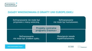 ZASADY WNIOSKOWANIA O GRANTY UNII EUROPEJSKIEJ
Dofinansowanie nie może być
przyznane z mocą wsteczną.
Dofinansowanie
nie może być kumulowane.
Dofinansowanie
nie może być źródłem zysku.
Obowiązuje zasada
współfinansowania.
Projekty centralne
programu Erasmus+
 