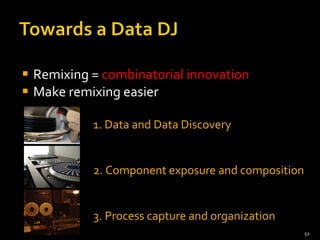 Remixing =  combinatorial innovation Make remixing easier 1. Data and Data Discovery 2. Component exposure and composition 3. Process capture and organization 